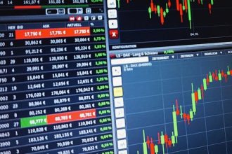 TradingView Strategies for Forex Day Traders